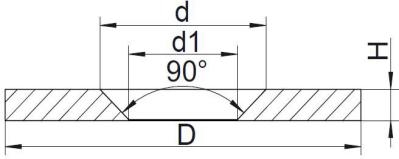 Metal Plate with Ni Coating Structure